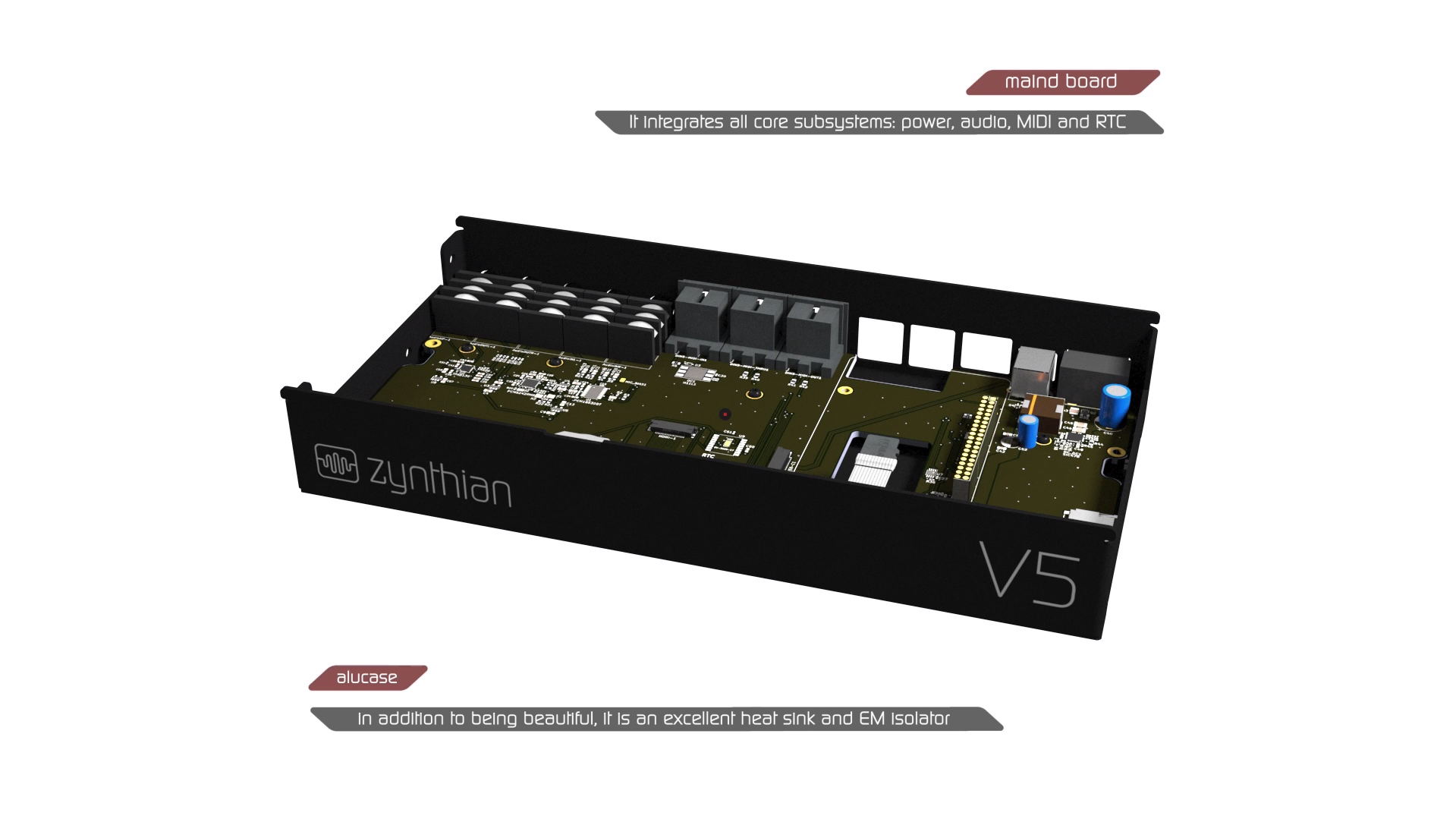 hardware – Zynthian Blog